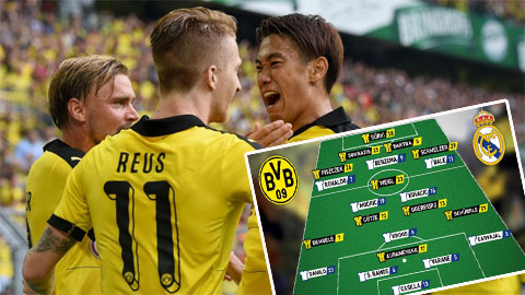 Lộ đội hình Dortmund sẽ sử dụng khi đối đầu Real