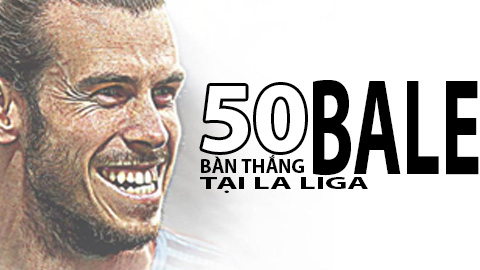 Infographic: 50 bàn thắng của Gareth Bale tại La Liga