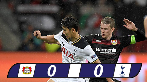 Hòa nhạt Leverkusen, Tottenham lỡ cơ hội lên đầu bảng