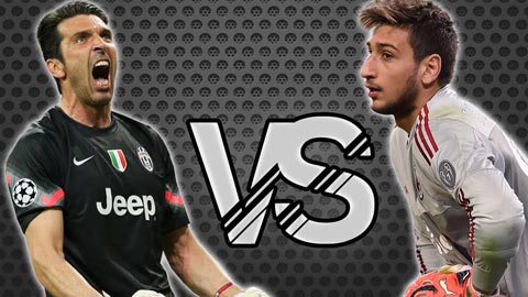 Đại chiến Milan-Juventus: Nấc thang mới của màn so kè Buffon-Donnarumma