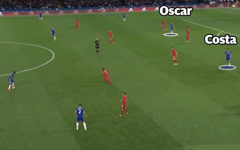 Oscar chơi cao hơn để Costa không phải là cầu thủ duy nhất bị hậu vệ đối phương chú ý