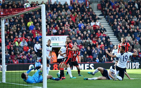 Tottenham suýt phải nhận bàn thua ngay đầu trận sau cú dứt điểm của Daniels