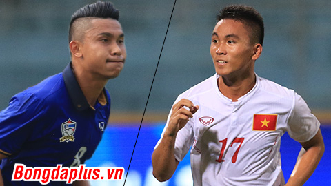 Việt Nam bất ngờ, Thái Lan thất vọng nhất VCK U19 châu Á 2016