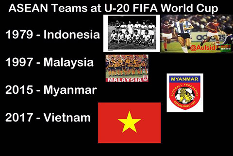 4 đội ĐNÁ dự World Cup U20 nhưng chưa có Thái Lan 