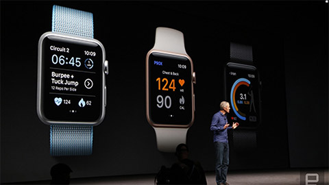 Apple Watch cũng nhận được bản cập nhật mới