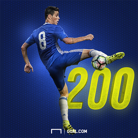 Oscar cán mốc 200 trận cho Chelsea