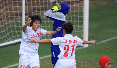Đánh bại Iran, U19 nữ Việt Nam thẳng tiến VCK U19 nữ châu Á 2017