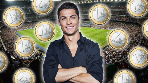 Ronaldo ký hợp đồng quảng cáo trị giá tỷ đô với Nike