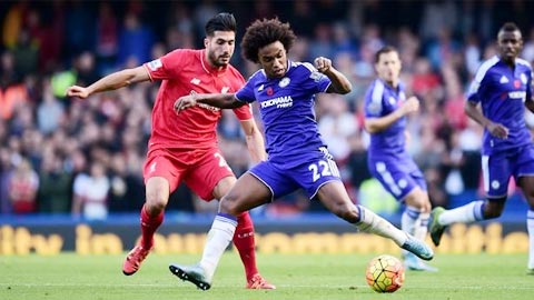 Chelsea và Liverpool hưởng lợi thế nào nhờ cúp châu Âu?