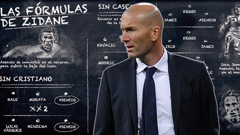 Zidane: Từ kẻ học việc đến bậc thầy chiến thuật