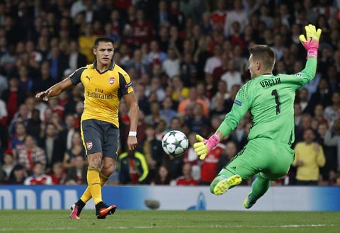 Trước một Basel quá yếu, Arsenal (trái) không khó có 3 điểm để hy vọng lên ngôi đầu bảng A