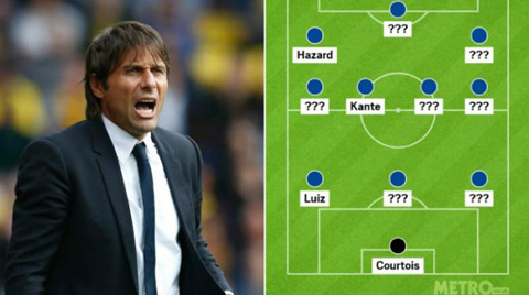 Conte và 3-4-3 đang thống trị nước Anh