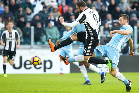 Higuain tiếp tục lập công giúp Juventus chiến thắng