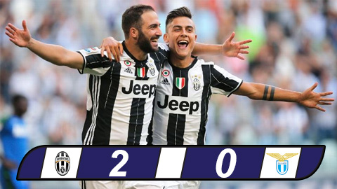 Dybala và Higuain nổ súng, Juventus hạ ngọt Lazio