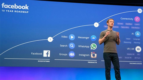 Facebook đạt mốc 1,9 tỷ người dùng