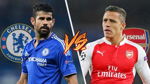 Costa và Sanchez: Nỗi ám ảnh của Wenger