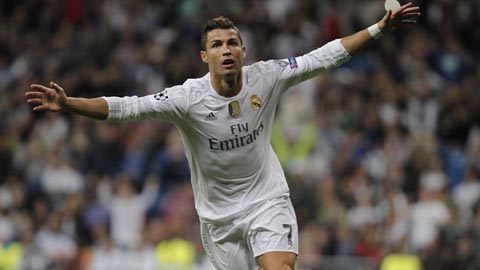 Cristiano Ronaldo: Sút, sút nữa, sút mãi