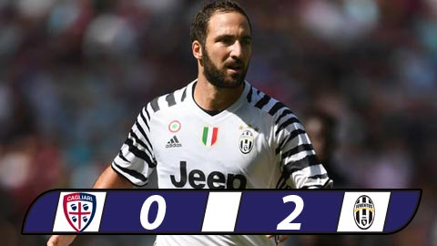 Higuain lập cú đúp, Juventus bỏ xa Roma 7 điểm