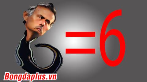 Ảnh chế: Mourinho và niềm say mê khó lý giải với số 6