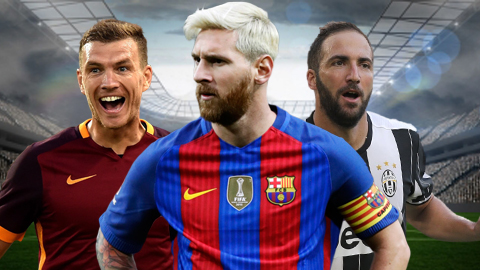 Cuộc đua Giày Vàng châu Âu: Messi bắt kịp tốp đầu