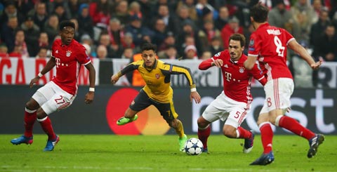 Cơ hội để Arsenal tạo cơn mưa bàn thắng vào lưới Bayern để nuôi hy vọng đi tiếp là hết sức mong manh