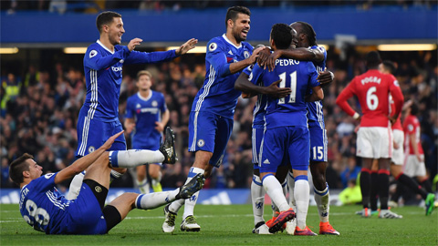 Dự đoán bóng đá Anh cuối tuần này: M.U lại ôm hận trước Chelsea