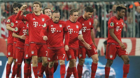 Bóng lăn nhiều nhất trong các trận đấu của Bayern