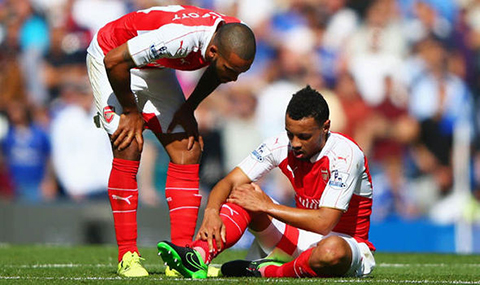Các cầu thủ Arsenal vô đối về chấn thương 5 mùa giải gần đây