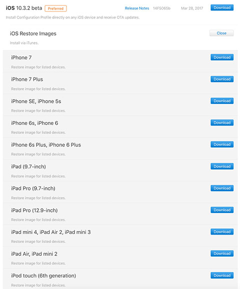 Các thiết bị được hỗ trợ nâng cấp lên iOS 10.3.2
