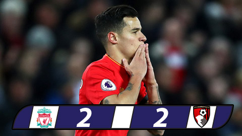 Liverpool đánh rơi chiến thắng phút cuối trước Bournemouth