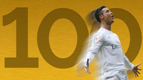 Cộng đồng mạng nói gì khi Ronaldo cán mốc 100 bàn tại cúp châu Âu?