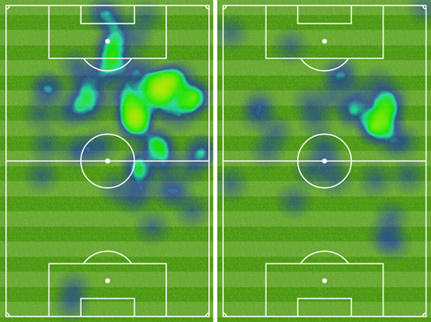 Biểu đồ nhiệt của Messi trận gặp Real Sociedad (trái) và Dybala trận gặp Pescara (phải)