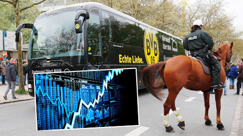Đánh bom xe bus Dortmund để trục lợi cổ phiếu