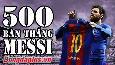 [Infographic] 500 bàn thắng của Messi