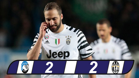 Thủng lưới phút cuối, Juve chia điểm trên sân Atalanta