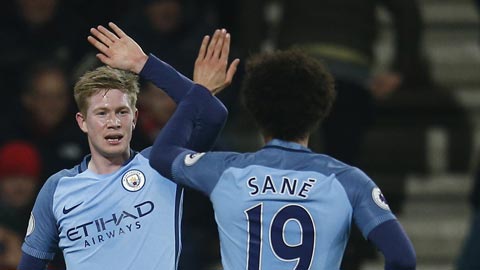 Trước một M’brough yếu toàn diện, Man City sẽ bỏ túi 3 điểm