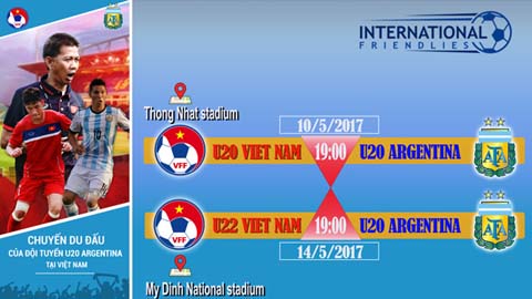 U20 Argentina sẽ được bảo vệ tận răng khi tới Việt Nam
