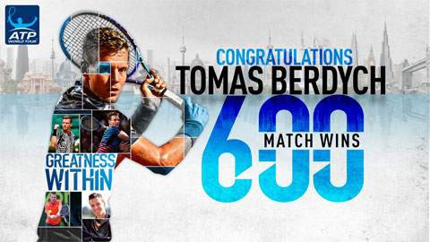Berdych lập kỷ lục 600 trận thắng ở ATP tại Rome Masters