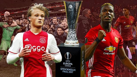 Suất dự cúp châu Âu thay đổi ra sao nếu M.U hoặc Ajax vô địch Europa League?