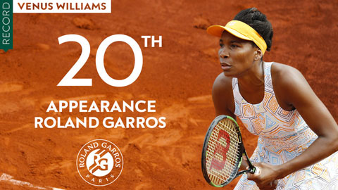 Venus Williams kỷ niệm 20 năm dự Roland Garros bằng một trận thắng