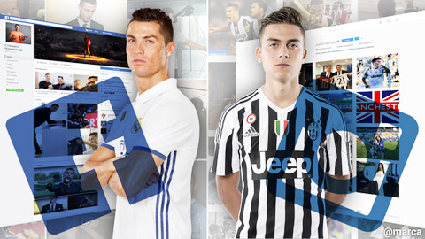 CR7 “ăn đứt” cả đội Juventus trên mạng xã hội