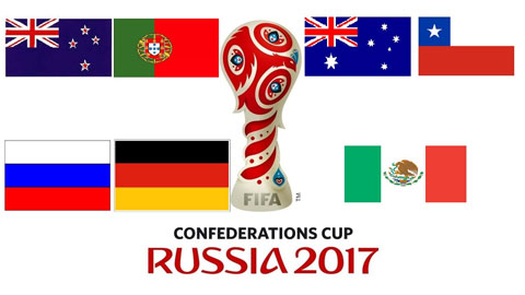 Lịch thi đấu Confederations Cup 2017