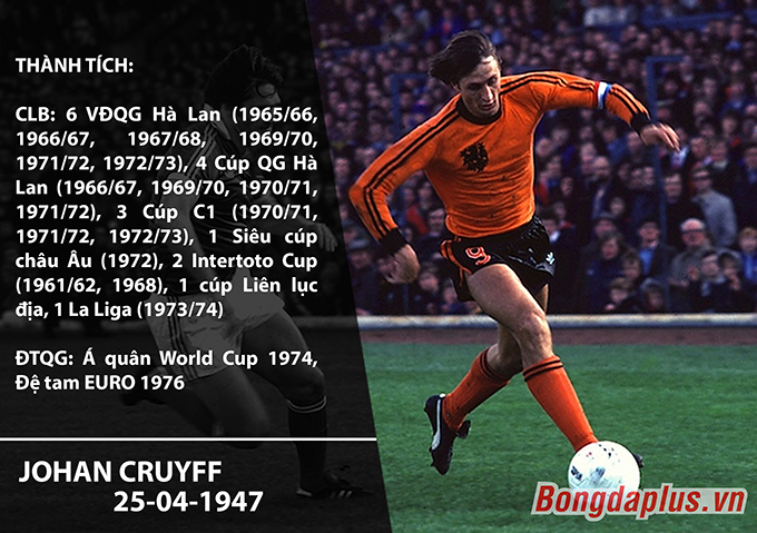 Những thành công Cruyff đạt được chủ yếu đến từ trước năm 30 tuổi, đặc biệt trong màu áo Ajax