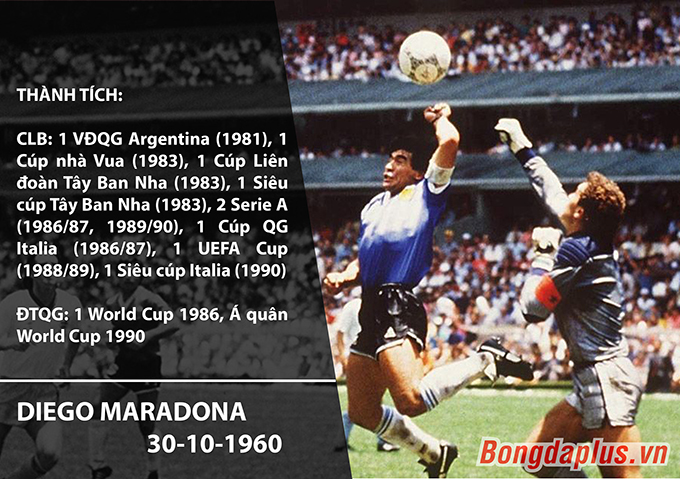 Maradona là trường hợp sự nghiệp bắt đầu đi xuống đúng ngưỡng tuổi 30