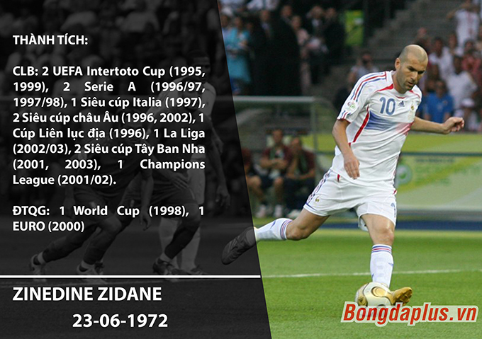 Trái ngược với Ronaldo, Zidane tuy thuộc dạng nở muộn