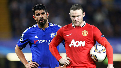 Costa & Rooney có thể cùng nhau đến Trung Quốc