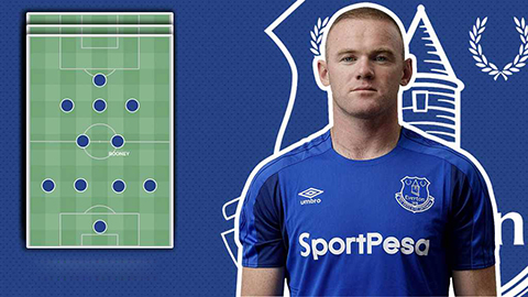 3 sơ đồ giúp Everton khai thác tối đa tài năng của Rooney