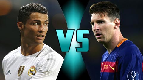 Bóng đá thế giới sẽ ra sao khi Messi - Ronaldo “thoái vị”?