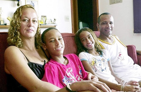 Neymar hồi nhỏ - trong vòng tay yêu thương của cha mẹ
