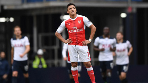 Chuyển động Ngoại hạng Anh 16/8: Arsenal cứng rắn với Sanchez